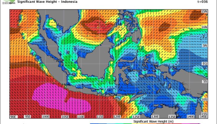 BMKG Pastikan Udara Panas yang Melanda Indonesia Bukan “Heatwave”